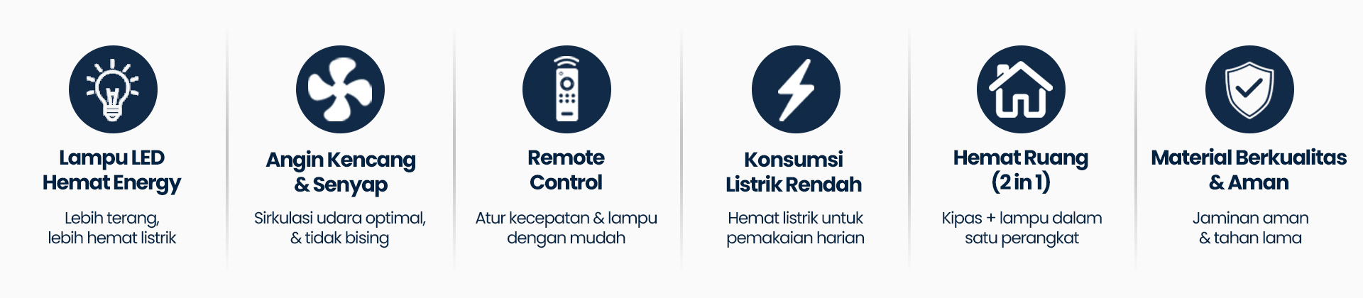 Feature GMG